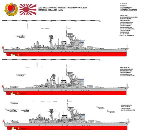 Zao Class Guided Missile Heavy Cruiser By Teitokutachibana On Deviantart