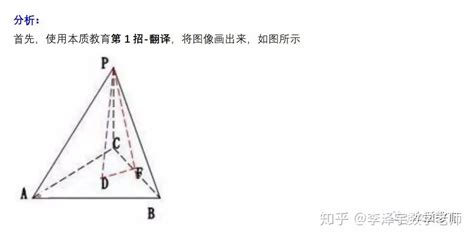 那些让你加快解题速度的高中数学公式 30 利用面积射影定理快解立体几何题目 知乎