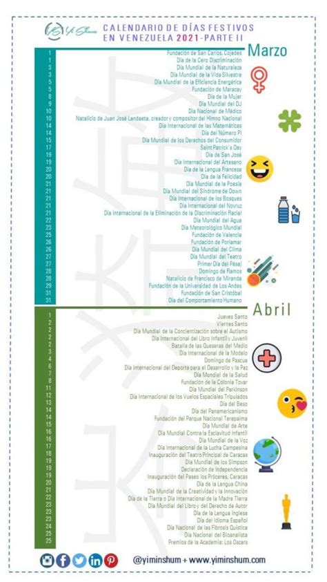 Venezuela 2021 Días fechas y efemérides nacionales y mundiales