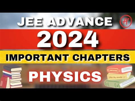 JEE ADVANCE 2024 Chapter Wise PRIORITY LIST For PhysicsComplete