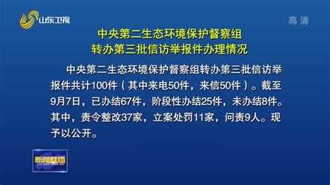 【第二轮中央生态环境保护督察在山东】中央第二生态环境保护督察组向我省转办第十批群众信访举报件山东新闻联播山东卫视山东网络台齐鲁网