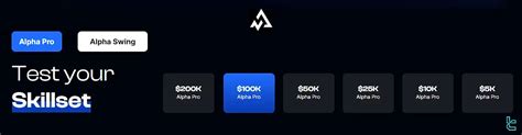Alpha Capital Group Prop Firm Review May 2025