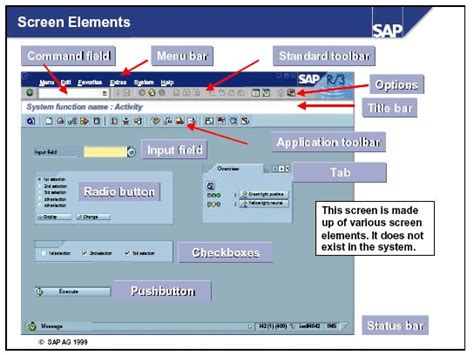 Screen Elements Abap Mentors