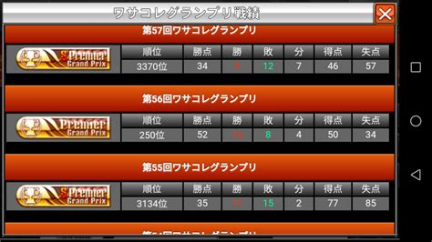 ワサコレ・ウイコレそれぞれの年末の抱負と目標 Fc伯爵＠ウイコレ・ワサコレ