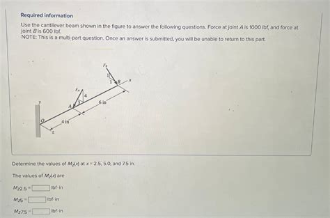 Solved Required Information Use The Cantilever Beam Sho