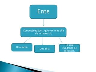 Ontologia PPT