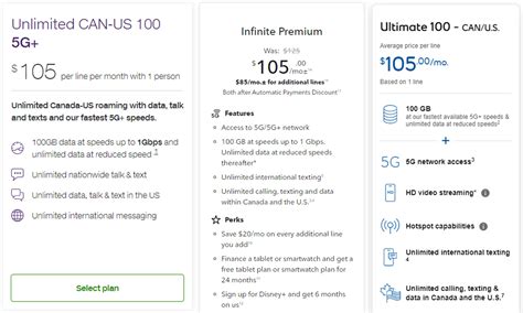 Telus Rogers Bell Kill 60GB Plan Replace It With 105 100GB Plan