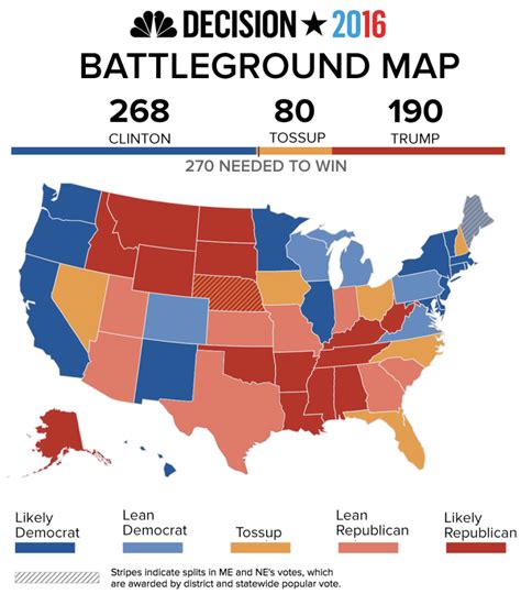 Presidential Polls Battleground States List Debor Eugenia