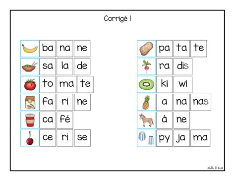 Syllabes Simples