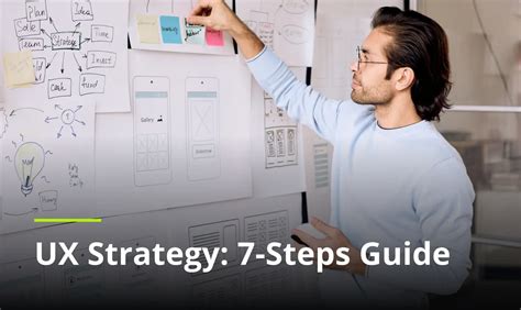 Ux Strategy Step By Step Guide