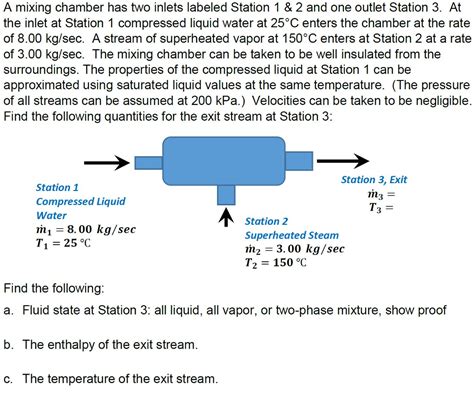 Solved A Mixing Chamber Has Two Inlets Labeled Station 1 And 2