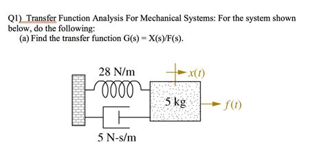 Q1 Transfer Function Analysis For Mechanical Systems For The System