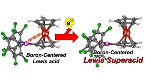 Angewandte Chemie On Twitter Boron Centered Lewis Superacid Through