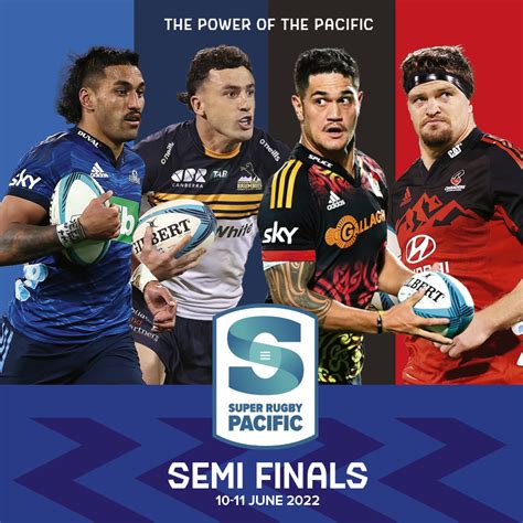 Super Rugby Pacific Semi Final Team Lists And Programme Super Rugby