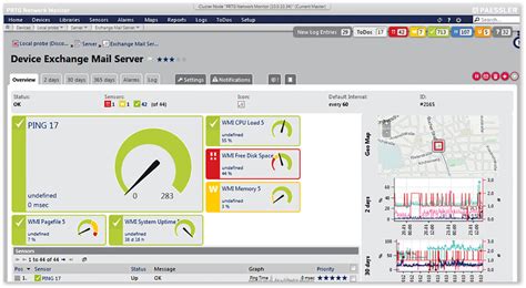 Top 10 Server Application Monitoring Tools