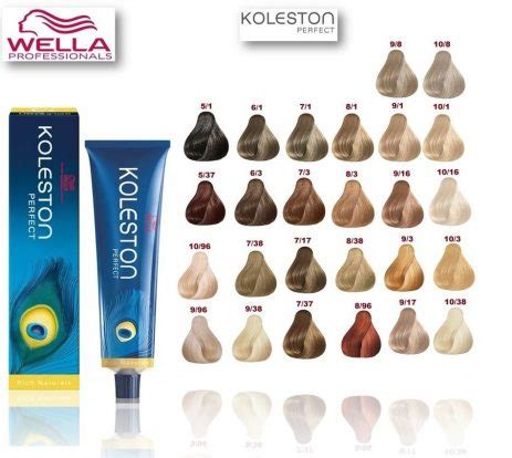 Koleston Perfect Tinte Profesional de Peluquería Pippo