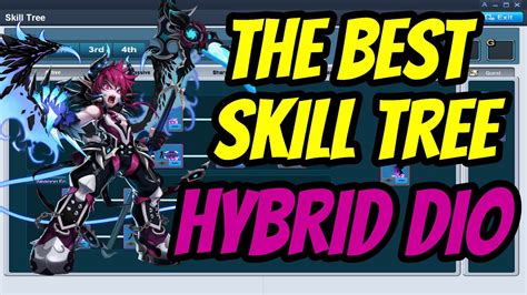 Grand Chase Classic Best Dio Skill Tree Hybrid PvP And PvE YouTube