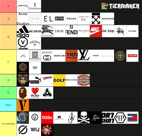 Fashion Brands Tier List Community Rankings TierMaker