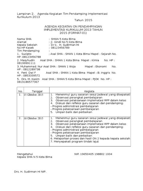 Format Format Pendampingan K13