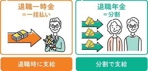 一時金？年金？退職金の受け取り方法を考える｜りそなグループ