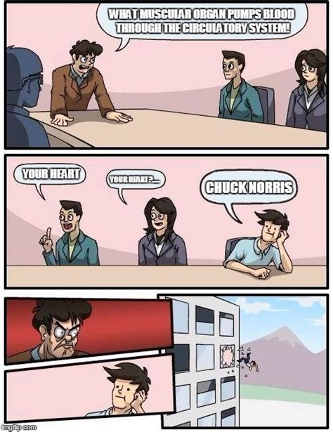 Boardroom Meeting Suggestion Meme - Imgflip