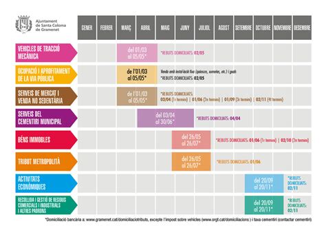 Calendario Del Contribuyente Ajuntament De Santa Coloma De Gramenet