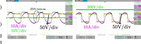 Figure From Modeling And Control Of Digitally Controlled Series