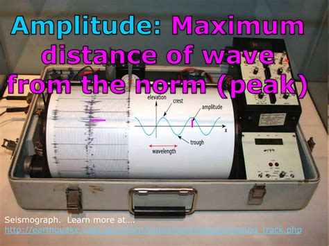 Seismograph Richter Scale Epicenter Hypocenter Earth Science Lesson Powerpoint Ppt