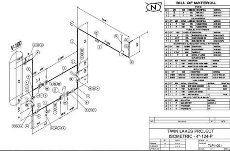 Day Software Free Trial Procad Software