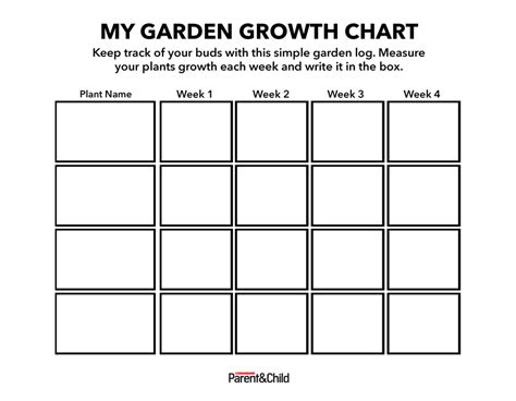 Free Printable Growth Chart Inches |LINK|