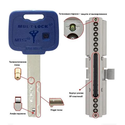 MUL-T-LOCK MT5+ (Мультилок МТ5+) 80 мм (40x40) ключ-ключ - купить в ...