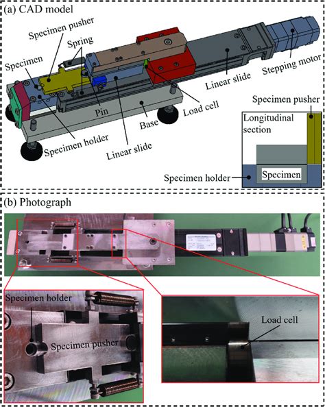 A Cad Model Of The Proposed Shear Testing Machine With A Longitudinal Download Scientific