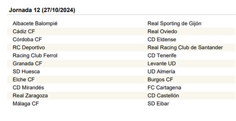 El Calendario Completo De LaLiga Hypermotion 2024 25 Foto 13 De 43