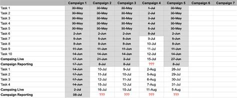 How To Create A Board With Horizontal Due Dates Special Workflows