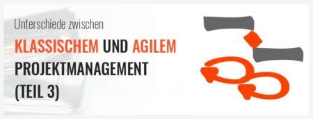 Agiles Projektmanagement Definition Begriffe Projekte Leicht Gemacht