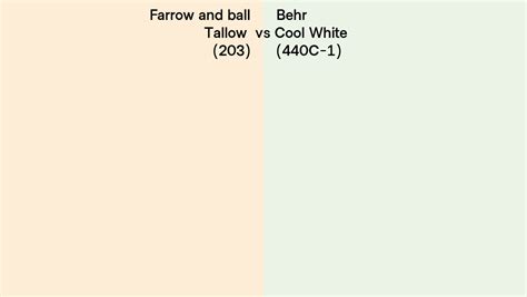 Farrow And Ball Tallow 203 Vs Behr Cool White 440C 1 Side By Side