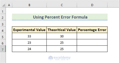 How To Calculate Error Percentage In Excel 3 Easy Methods