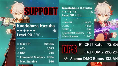 Kazuha Support Dps Build Youtube