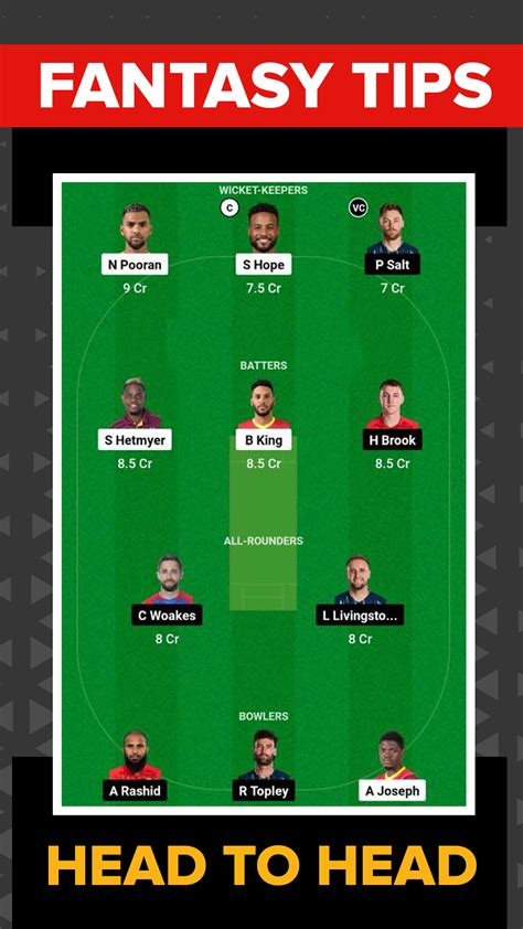 Wi Vs Eng Dream11 Prediction Fantasy Cricket Tips Teams Head To Head And Pitch Report