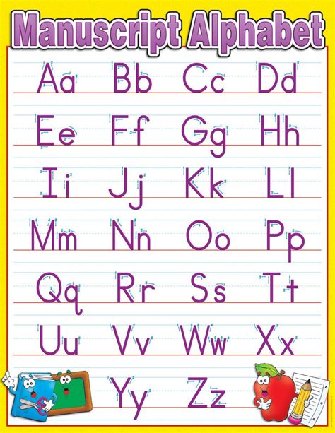 Manuscript Alphabet Chart