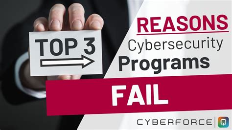 Top Reasons Cybersecurity Programs Fail Youtube