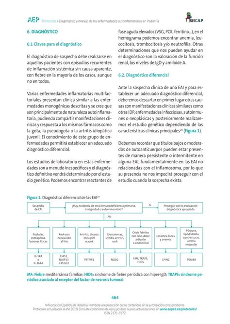 30 Enfermedades Autoinflamatorias PDF