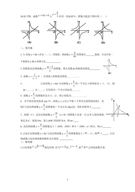 反比例函数基础题题型全面