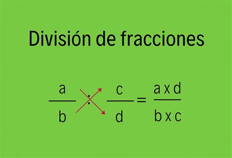 ¿sabes Realizar La División De Fracciones Yo Soy Tu Profe