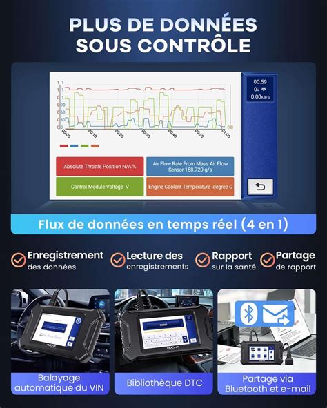 Mon Avis Sur La Valise Diagnostic Auto Multimarque Mucar CS4 Sans Permis