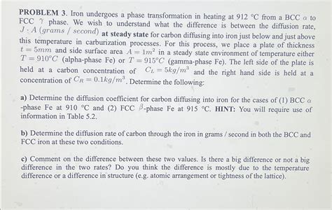 Solved PROBLEM 3 Iron Undergoes A Phase Transformation In Chegg