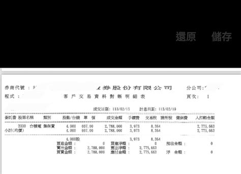 分享 今日的台積電特別的颯爽 股票板 Dcard