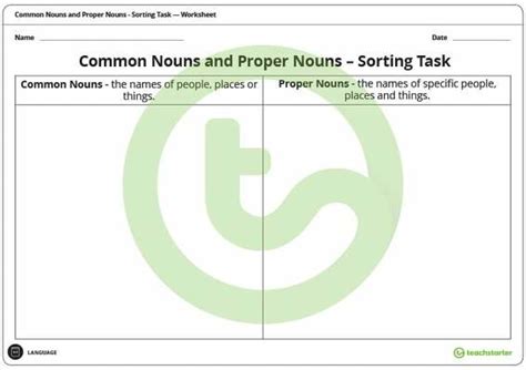 Common Nouns And Proper Nouns Sorting Task Teach Starter