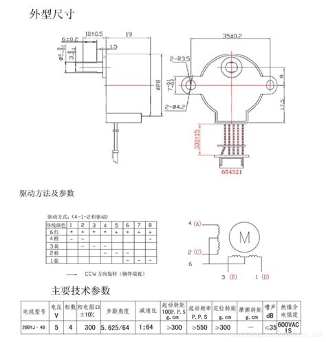 Stm8s103f3p6 步进电机28byj 48 Uln2003 实现简单的正反转demo Stm8s驱动步进马达 Csdn博客