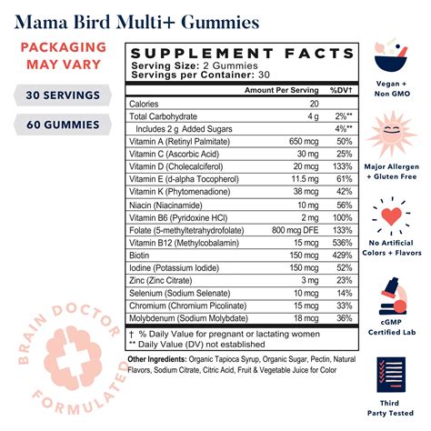 Mama Bird Prenatal Multi Gummies Best Nest Wellness